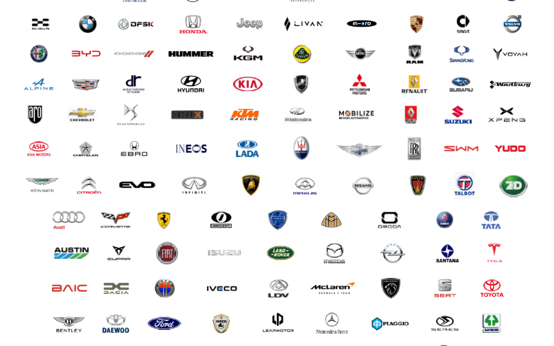 El derecho a la multimarca en el sector de la automoción